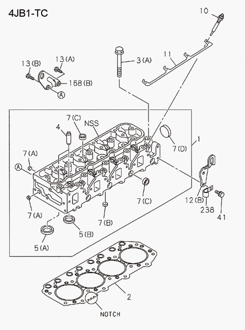 Partial Engine